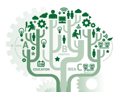 คุณภาพศิษย์ สะท้อนคุณภาพครู